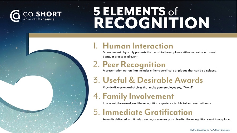 5 Elements of a Successful Service Award Program | C.A Short Company