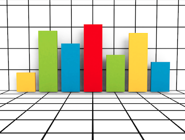 How to Use Tools & Reporting in Your Employee Recognition Strategy