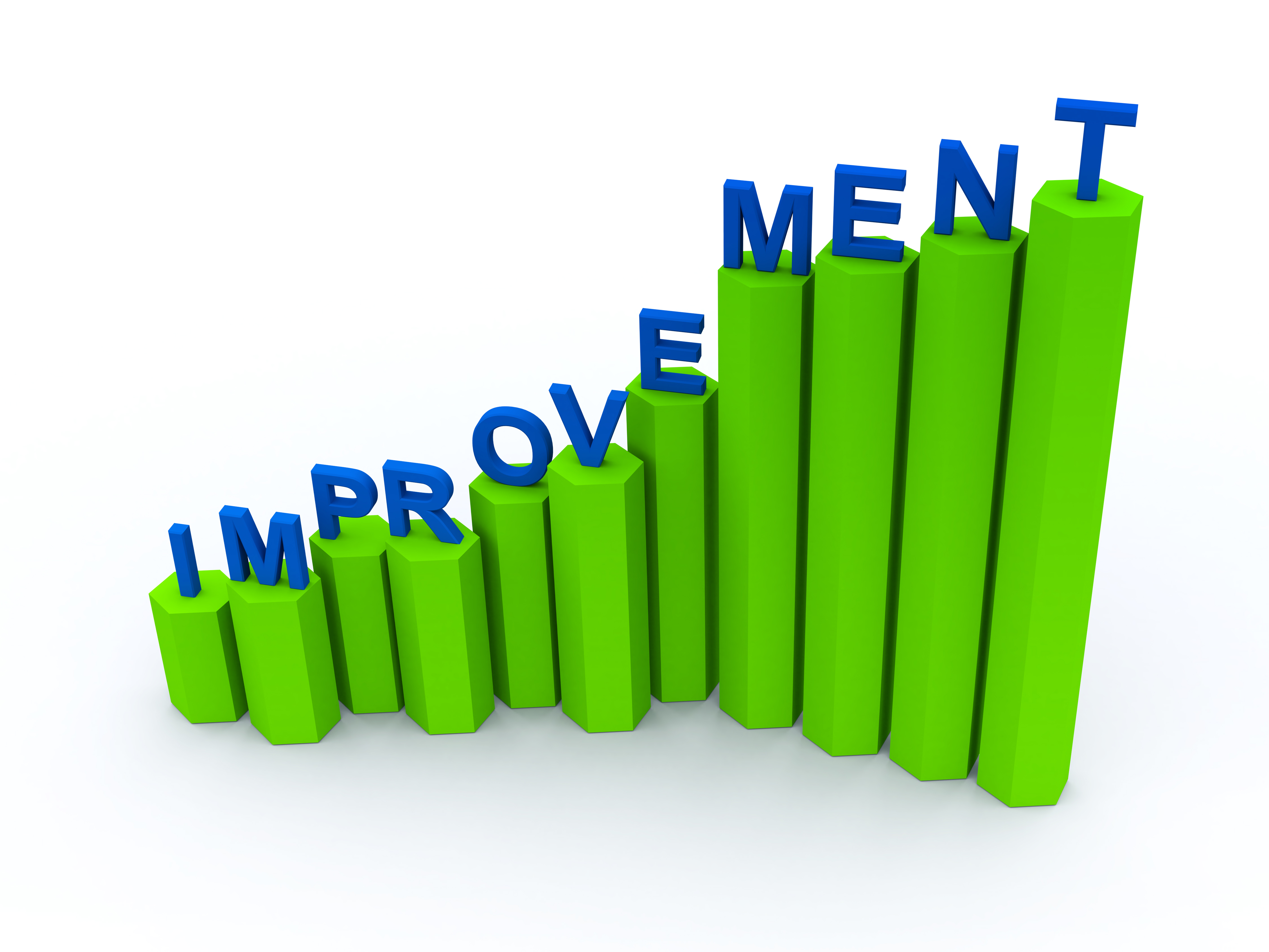 Changing Behaviors and the Safety Culture of Your Organization