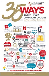 35Ways-WallChart-Final-01.jpg