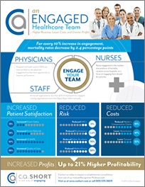 engagehealthcareteam-wallchart-thumbnail.jpg