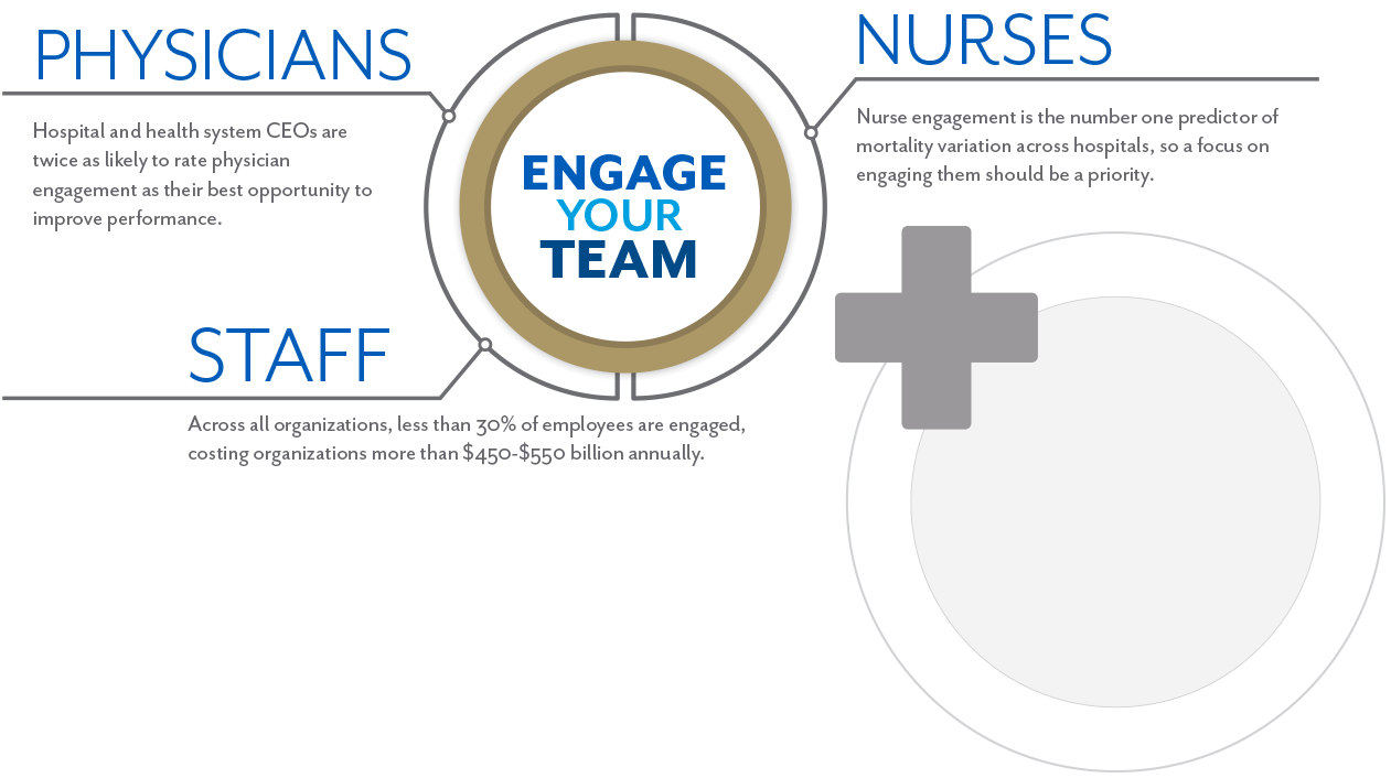 engage-your-team-001.png