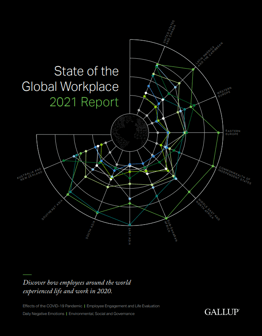 2021 State of the Global Workplace | Gallup Q12 | C.A. Short Company