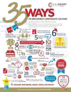 35Ways-WallChart-Thumbnail.jpg