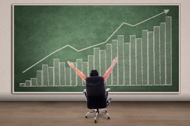 What is the Engaged Company Stock Index?