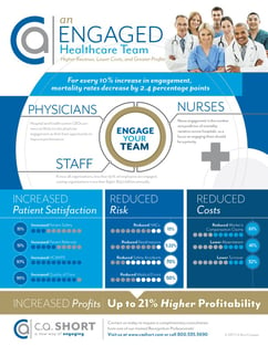 EngageHealthCareTeam-wallchart-thumbnail-1.jpg