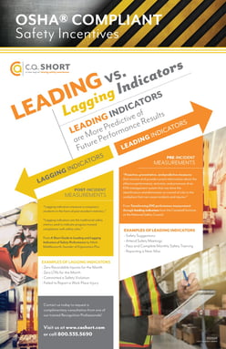 LeadingVsLaggingIndicators-Thumbnail