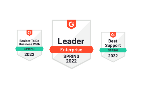 Leader for Recognition Software | C.A. Short Company