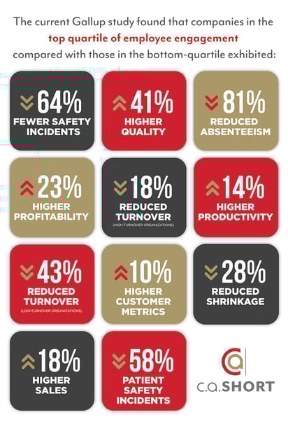 v4-CAS Main-Gallup Poll Poster 2021_1