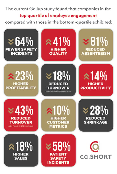 v4-CAS Main-Gallup Poll Poster 2021_1