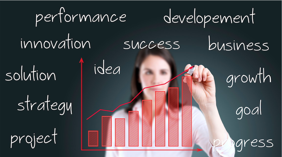 Employee Engagement Strategies of Award-Winning Cultures