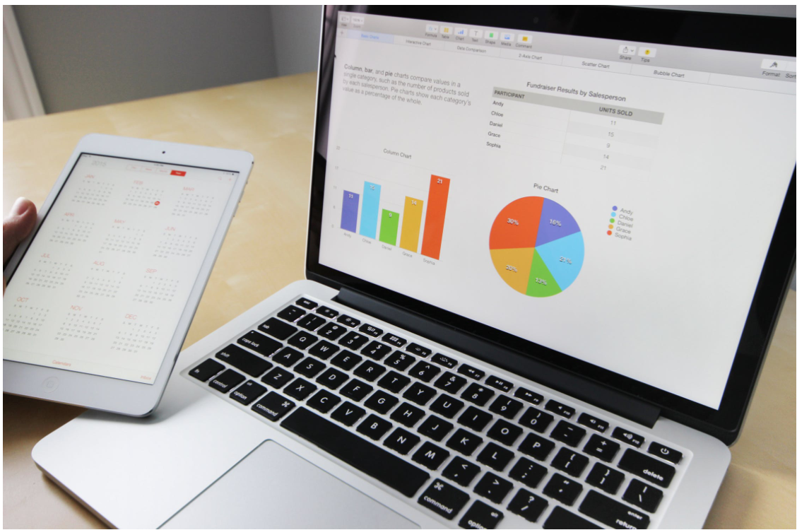 How to Calculate Employee Engagement's Impact on Productivity